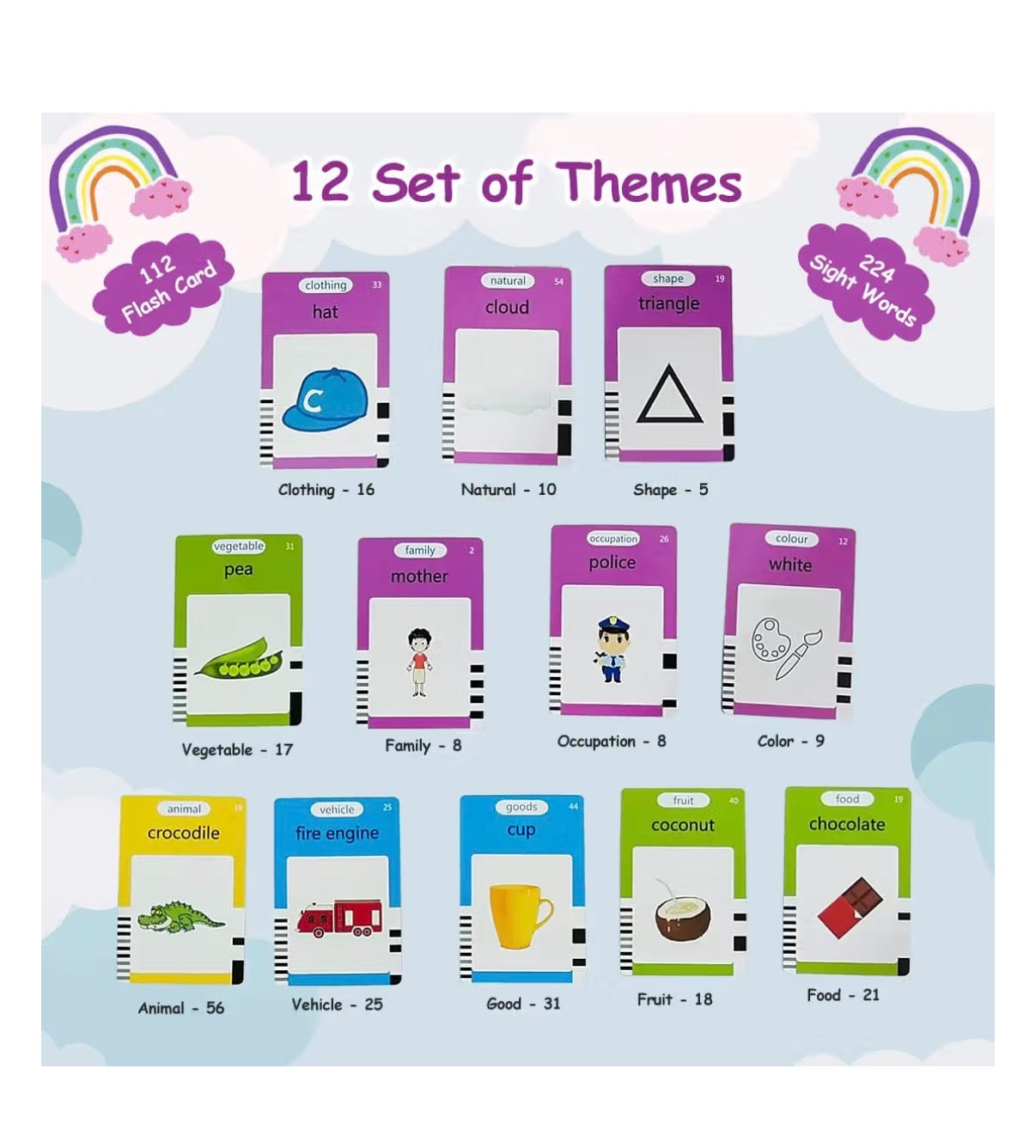 Kids Talking Flash Card Learning Device | Montessori Educational Toy | 112 Cards | Age 2+